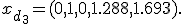 
x_{d_3}=(0,1,0,1.288,1.693).
