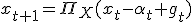 x_{t+1}=\Pi_X(x_t-\alpha_t g_t)