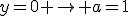 y=0 \to a=1