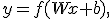 
y=f(Wx+b),
