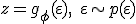 z = g_\phi(\varepsilon), \quad \varepsilon \sim p(\varepsilon)