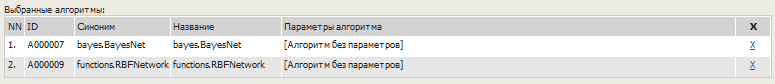 Список выбранных алгоритмов