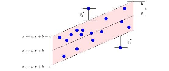 Изображение:GeometricalSenceOfKsi.jpg