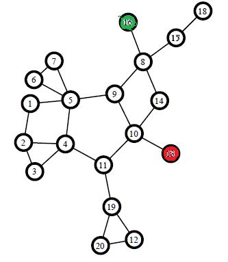 Изображение:3clusteredGraph.jpg