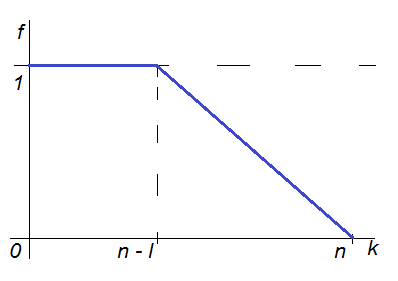 Изображение:GM2012 hw4 image1.png