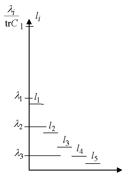 Изображение:5DFig.png