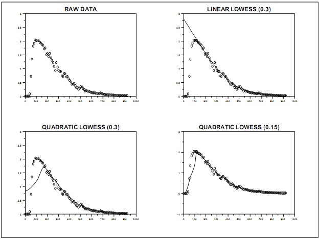 Изображение:Loess quadr.jpg