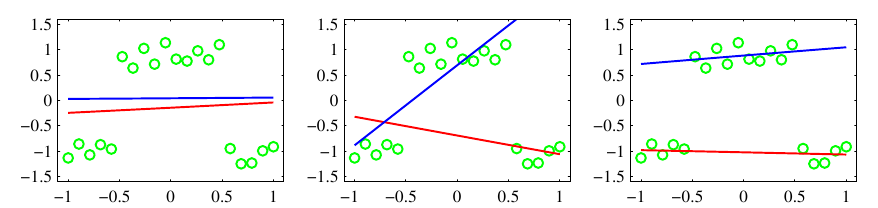 Изображение:linear_convergence.png