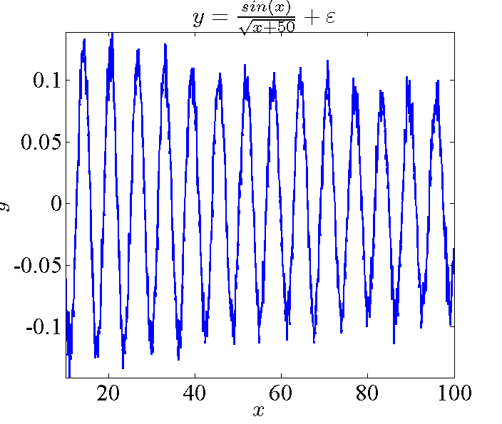 Изображение:MdlQuasiPeriodic.png