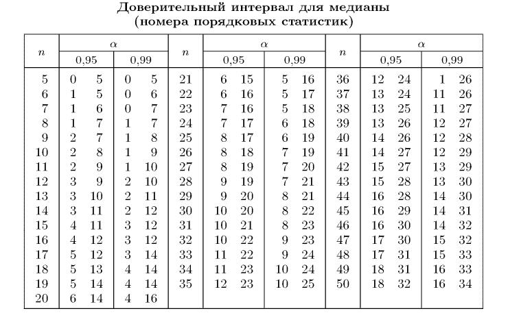 Изображение:Table.png