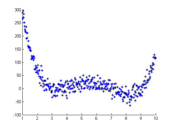 Изображение:Puredata.png