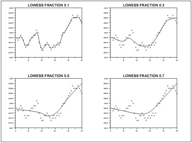 Изображение:Loess f s.jpg