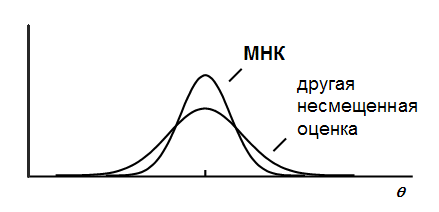 Изображение:Mnk.png