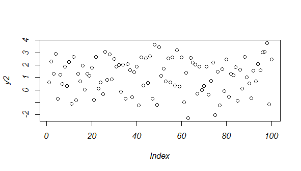 Изображение:Hom plot.png