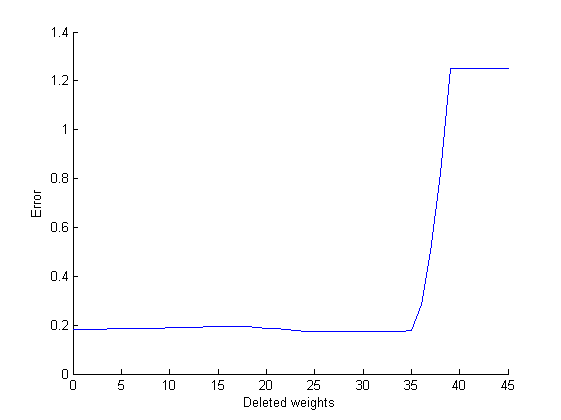 Изображение:OBD1.png