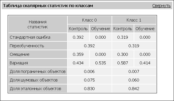 Изображение:TableScalar.jpg