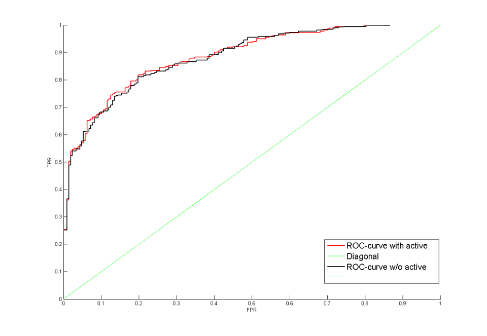 Изображение:Last_Segmentation.png