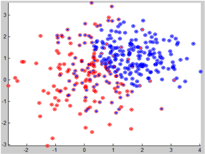 Изображение:hard_data_result.png