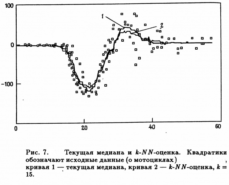 Изображение:Example med.jpg