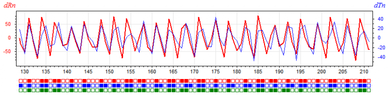 Изображение:ECG-TnRn-zd.png