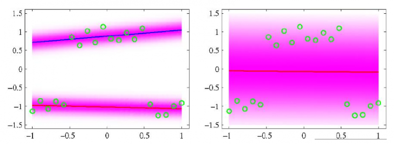 Изображение:Logit convergence.png