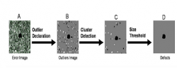 Harshlight. Обнаружение компактных дефектов. Сначала определяются выбросы согласно распределению интенсивностей, потом с помощью алгоритм FloodFill ищутся связные области выбросов. Применяется пороговое отсечение по размеру области.