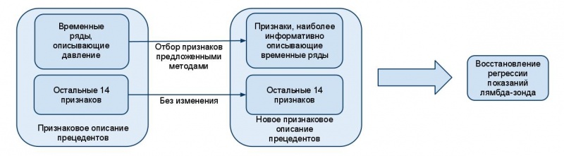 Изображение:Fig1.jpg