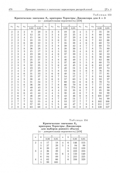 Изображение:Critical values for Jonckheere test.jpg