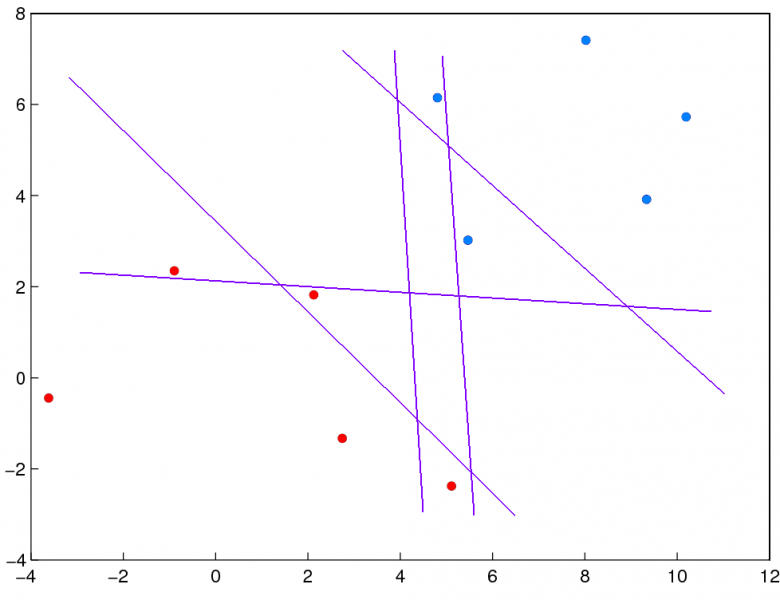 Изображение:SimpleSample1.PNG